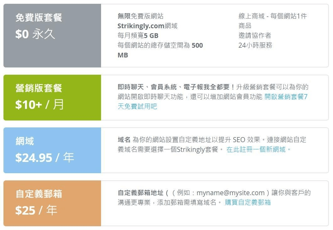 網頁製作價目表 網頁製作價目表